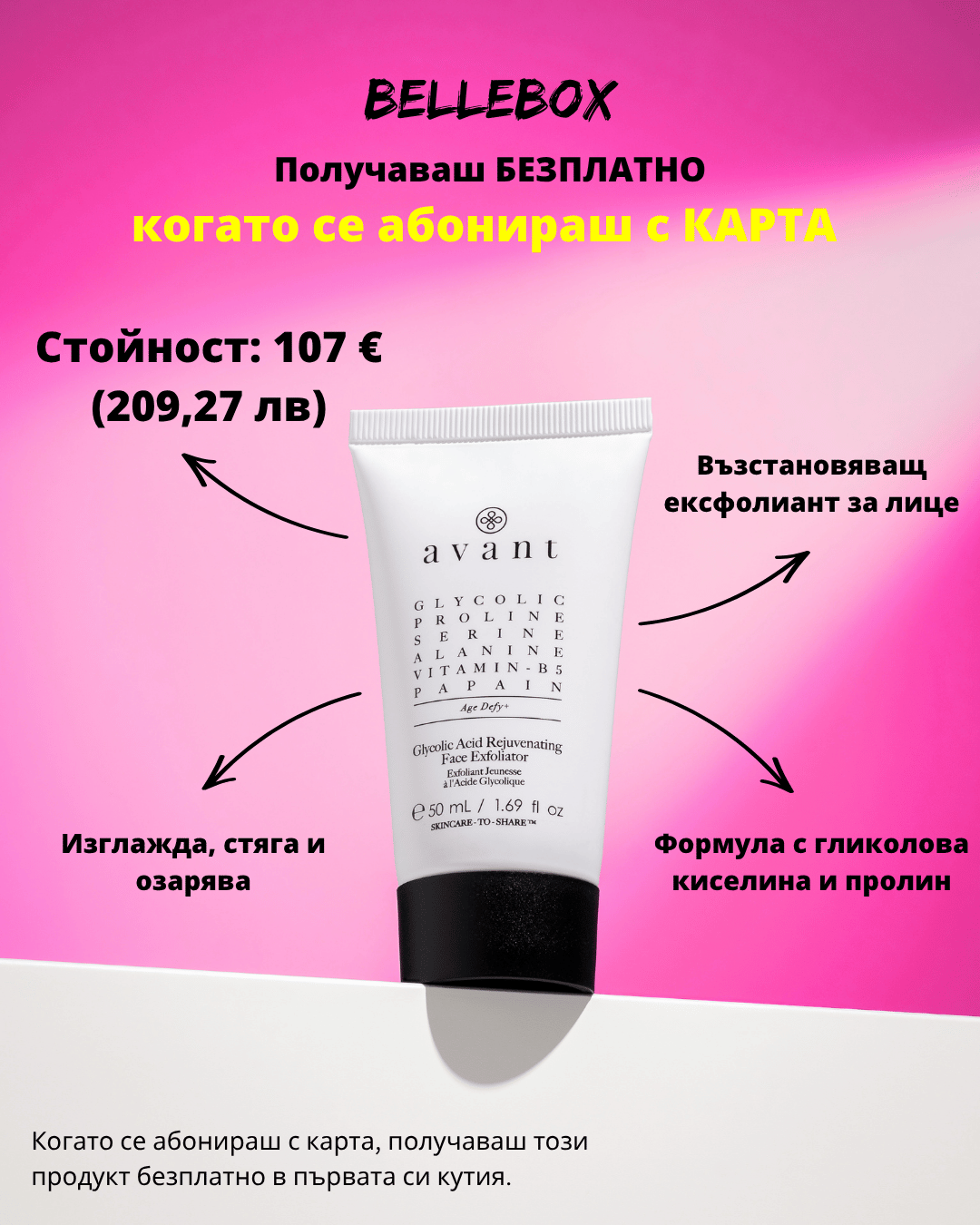 BelleBox Месечен Абонамент